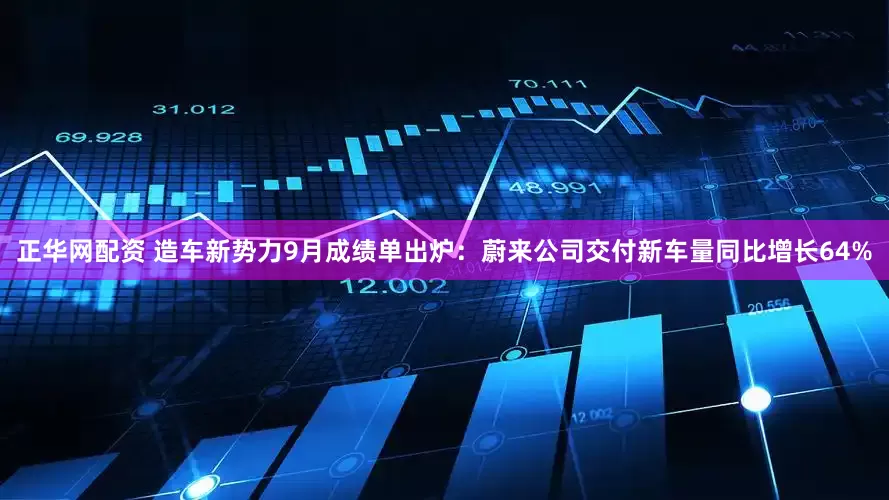 正华网配资 造车新势力9月成绩单出炉：蔚来公司交付新车量同比增长64%
